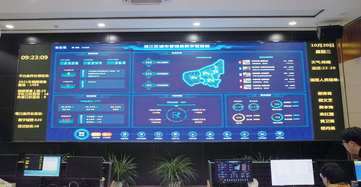 住房和城鄉(xiāng)建設(shè)部部署加快建設(shè)城市運(yùn)行管理服務(wù)平臺(tái)(圖1)